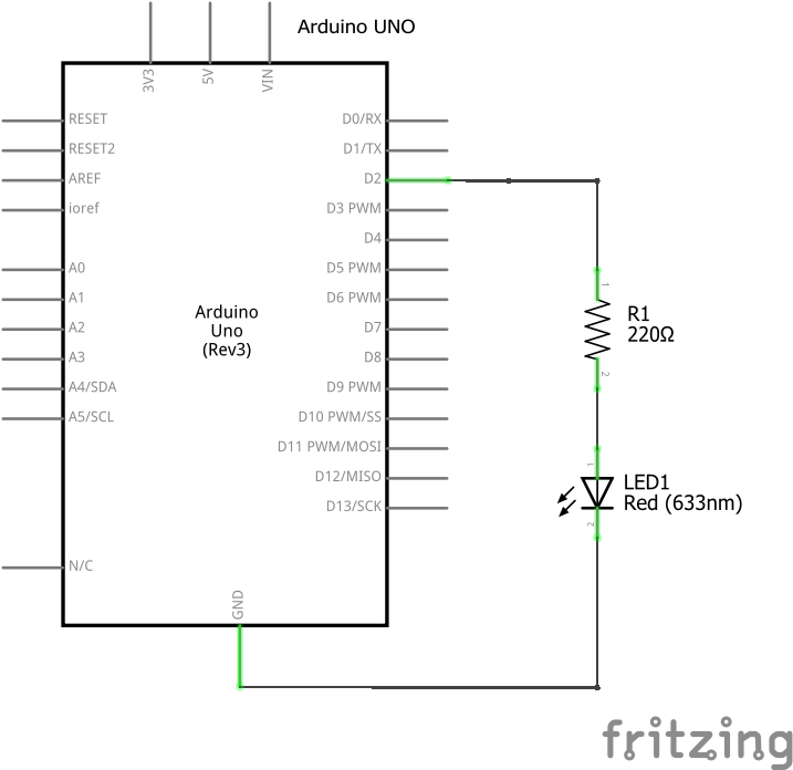 Pin en Esquemas eléctricos-Electrical diagrams