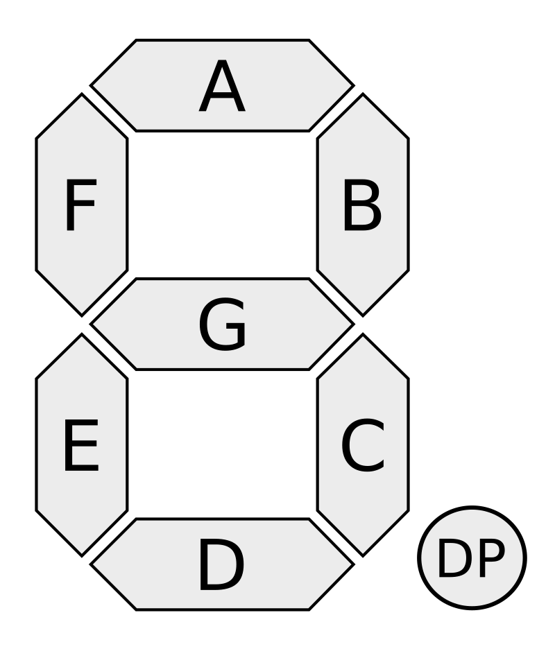 Рисунок семисегментного индикатора